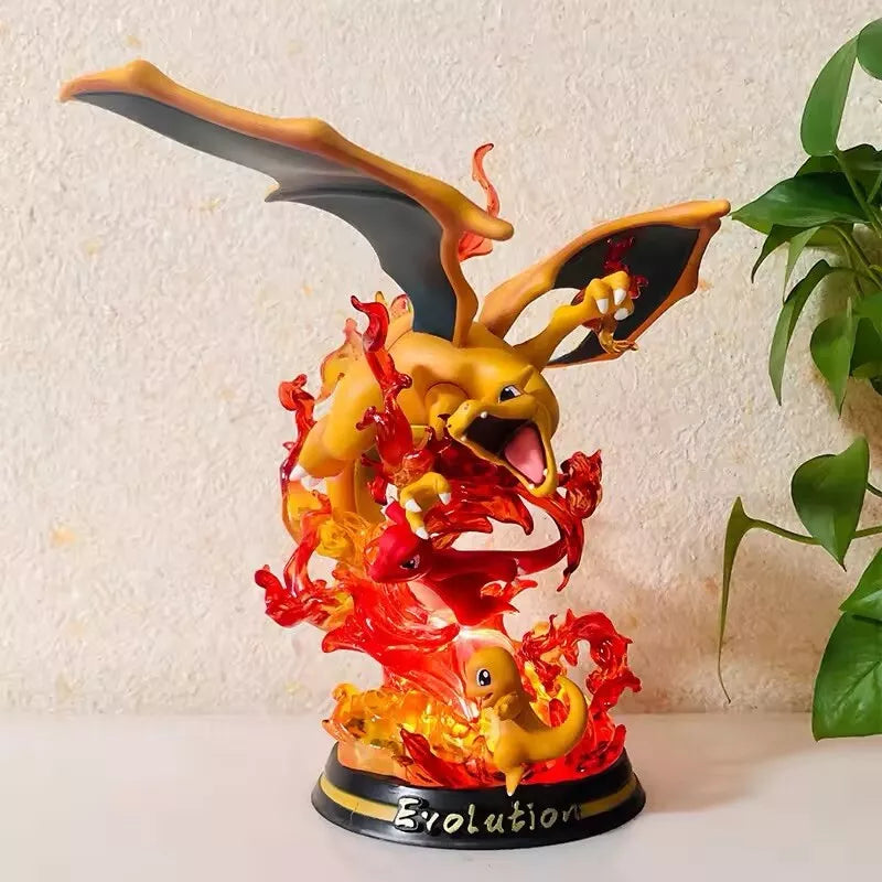 evoluzioni fuoco