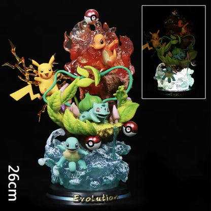 Action Figure Pokémon Pikachu Squirtle Charmander Starter 26cm Collezione Anime