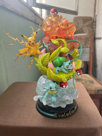 Action Figure Pokémon Pikachu Squirtle Charmander Starter 26cm Collezione Anime