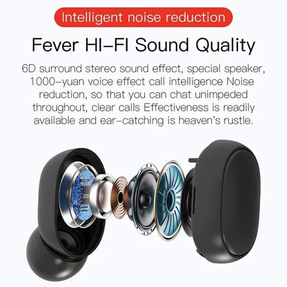 Cuffie Bluetooth Senza Fili Wireless Compatibili iOS E Android potenti New