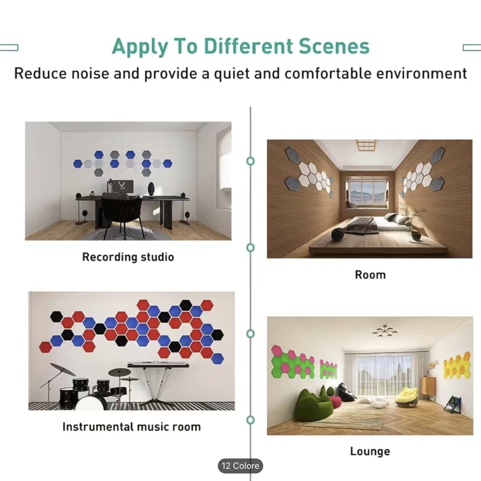 10pz Pannelli Fonoassorbenti Esagonali Adesivi, Isolamento Acustico