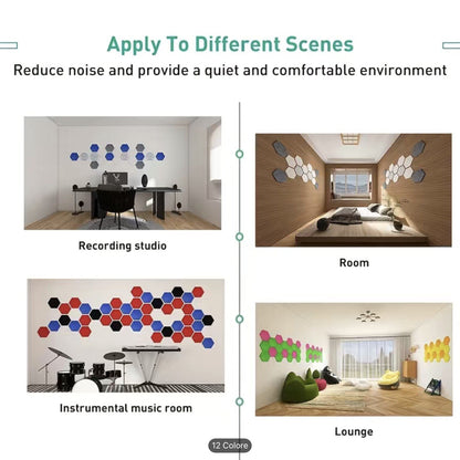 10pz Pannelli Fonoassorbenti Esagonali Adesivi, Isolamento Acustico