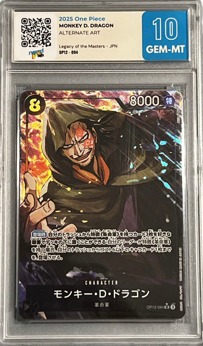 Monkey D. Dragon - Nerd Lab
